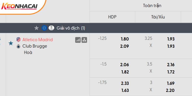 Tỷ lệ kèo Atletico Madrid vs Club Brugge Tỷ lệ kèo Atletico Madrid vs Club Brugge